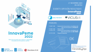 Evento difusión resultados InnovaPeme 2022